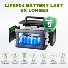 ALLPOWERS R600 Portable Power Station with Optional Solar Panels