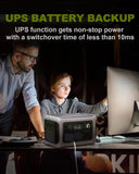 ALLPOWERS R600 Portable Power Station with Optional Solar Panels thumbnail 4