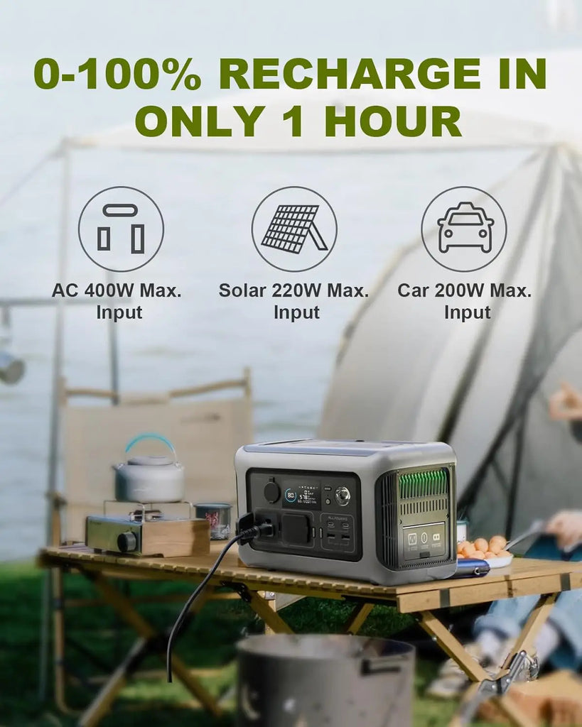 ALLPOWERS R600 Portable Power Station with Optional Solar Panels