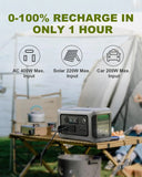 ALLPOWERS R600 Portable Power Station with Optional Solar Panels thumbnail 5