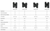 Celestron Outland X 8x42 & 10x42 Waterproof Binoculars – Fogproof, Multi-Coated Optics, BaK-4 Prisms, Outdoor & Wildlife Ready thumbnail 8