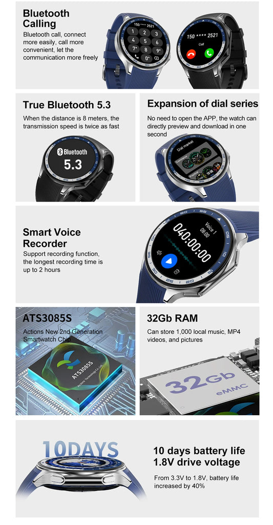 OPPO Watch X Smartwatch – 1.43" AMOLED Display, 4GB MP4/MP3 Player, Bluetooth 5.3, Multi-Sport & Health Tracking, IP68 Waterproof