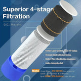Outdoor Personal Water Filter Straw – Lightweight Emergency Water Purifier for Camping, Hiking & Survival thumbnail 2