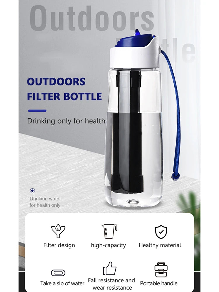 750ml Portable Water Filter Bottle – Outdoor Survival Straw Cup with 0.01 Micron Filtration | Emergency Purifier for Camping & Hiking