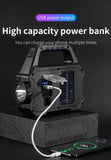 Solar Rechargeable Flashlight – Zoomable Waterproof COB LED Torch & Portable Lantern thumbnail 17