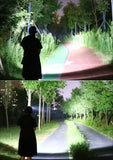 Ultra-Bright XHP360 LED Rechargeable Headlamp – 55,000,000 Lumens | 5000M Long-Range Beam | USB-C Powered thumbnail 8