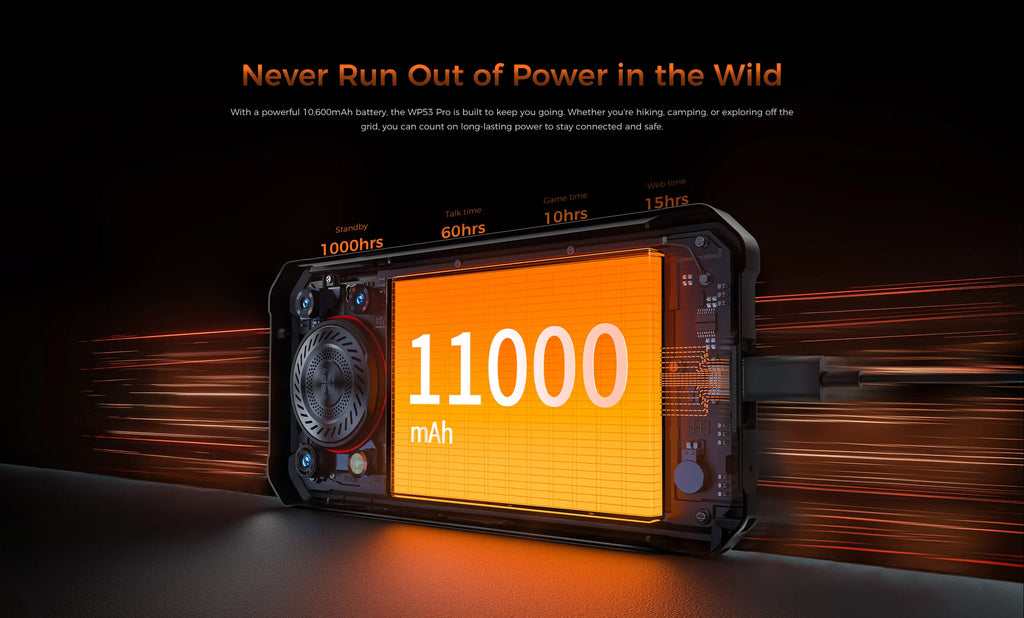 OUKITEL WP53 PRO Rugged Smartphone – 24GB+256GB, 11000mAh Battery, 6.52" HD Display, 50MP Camera, Android 15, NFC