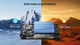 Ulefone Armor 34 Pro 5G – Rugged AI Smartphone with Built-in Projector, 25500mAh Battery, 120Hz Display, and 32GB+512GB Storage thumbnail 23