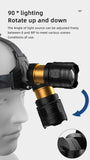 COBA XHP360 Ultra-Bright 36-Core Rechargeable Headlamp – 5 Light Modes, 2000m Range, Zoom Beam, IP68 Waterproof thumbnail 13
