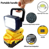 18-LED Portable Work Light – Compatible with Makita, Milwaukee & DeWalt 18V/20V Batteries – 1500LM Spotlight Torch with USB Output thumbnail 36