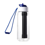 750ml Portable Water Filter Bottle – Outdoor Survival Straw Cup with 0.01 Micron Filtration | Emergency Purifier for Camping & Hiking thumbnail 17