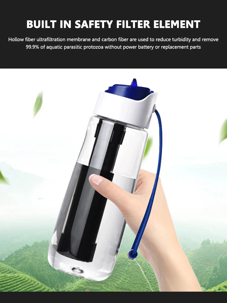 750ml Portable Water Filter Bottle – Outdoor Survival Straw Cup with 0.01 Micron Filtration | Emergency Purifier for Camping & Hiking