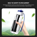 750ml Portable Water Filter Bottle – Outdoor Survival Straw Cup with 0.01 Micron Filtration | Emergency Purifier for Camping & Hiking thumbnail 9