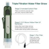Filterwell Mini Carbon Survival Water Purifier Straw – Triple Filtration Emergency Water Filter for Camping, Hiking, and Outdoor Use (4000L Capacity) thumbnail 2
