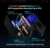 Blackview N6000 Rugged Waterproof Mini Smartphone | 4.3" Display, 256GB Storage, Android 13, 48MP Camera, NFC, Helio G99 Octa-Core thumbnail 27