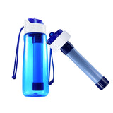 750ml Portable Water Filter Bottle – Outdoor Survival Straw Cup with 0.01 Micron Filtration | Emergency Purifier for Camping & Hiking thumbnail 19