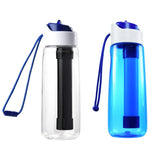 750ml Portable Water Filter Bottle – Outdoor Survival Straw Cup with 0.01 Micron Filtration | Emergency Purifier for Camping & Hiking thumbnail 2