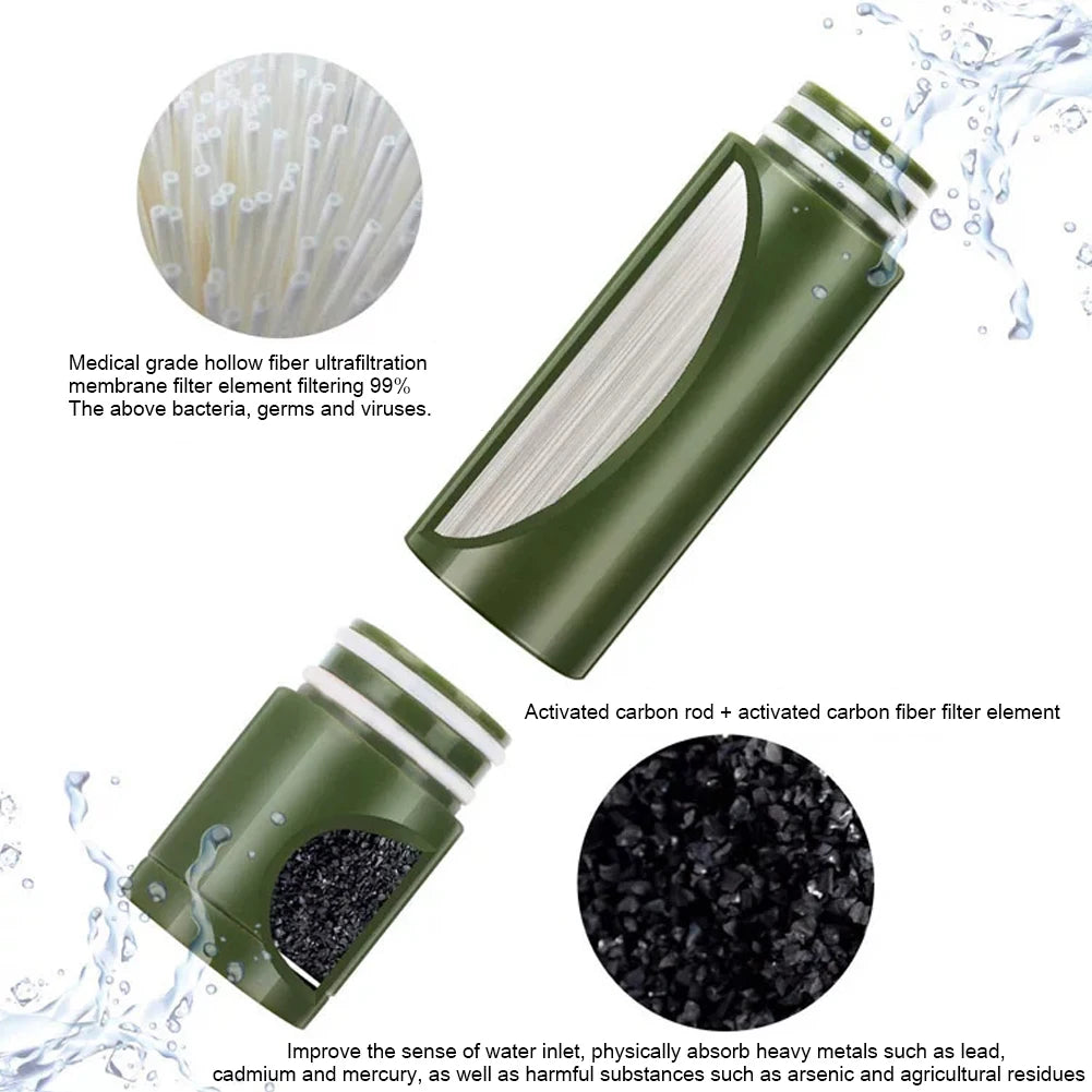 Portable Outdoor Water Filter Pump – Emergency Camping & Survival Water Purifier (5000L Capacity)