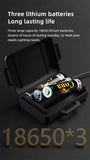 COBA XHP360 Ultra-Bright 36-Core Rechargeable Headlamp – 5 Light Modes, 2000m Range, Zoom Beam, IP68 Waterproof thumbnail 15