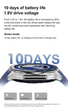 OPPO Watch X Smartwatch – 1.43" AMOLED Display, 4GB MP4/MP3 Player, Bluetooth 5.3, Multi-Sport & Health Tracking, IP68 Waterproof thumbnail 13