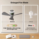 12000mAh Rechargeable Camping Ceiling Fan with LED Light & Remote | Portable Tent Cooling Fan thumbnail 8