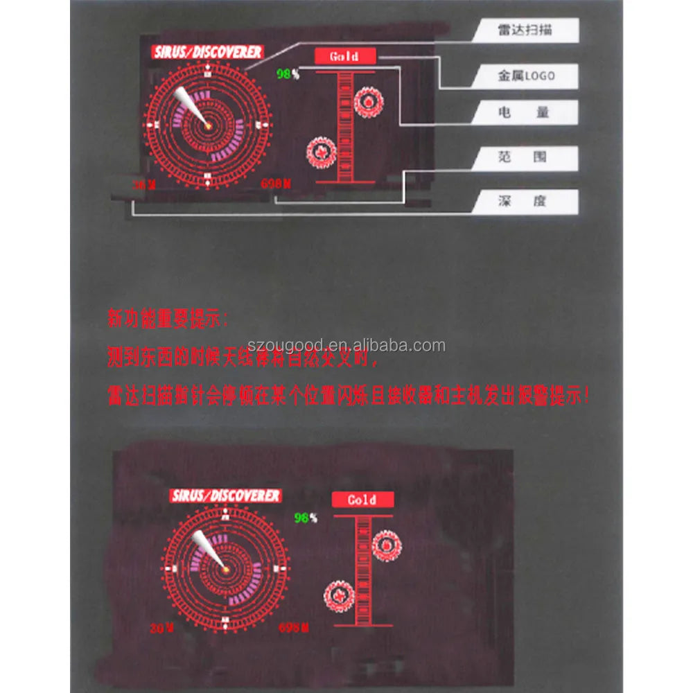 Ray Finder Long Range Gold & Diamond Detector – 1000m Range | 50m Depth | LED Display | Pro Mining Tool