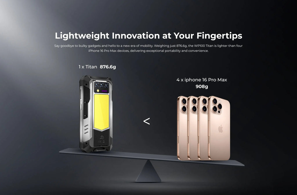 OUKITEL WP100 Titan Rugged Smartphone – 33,000mAh Battery, 200MP Camera, Built-in Projector, 66W Fast Charging, IP68 Waterproof