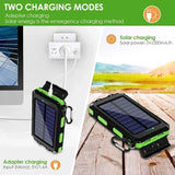 Solar Power Bank – Waterproof, Fast Charging, High-Capacity Powerbank with SOS & LED Light for Outdoor Survival thumbnail 23