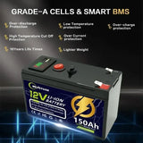 12V 80–150Ah LiFePO4 Deep Cycle Lithium Battery – Built-in BMS, 4000+ Cycles thumbnail 4
