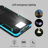 Xiaomi 200,000mAh Solar Power Bank with Folding Solar Panels – Portable Quick-Charge Power for Outdoor Camping & Survival thumbnail 2