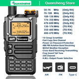 Quansheng UV-K5(8) Long-Range Dual Band Walkie Talkie – 200 Channel Portable Two-Way Radio with AM/FM, Emergency Weather, Cross-Band Intercom & Type-C Charging thumbnail 1