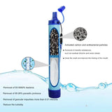 Outdoor Personal Water Filter Straw – Lightweight Emergency Water Purifier for Camping, Hiking & Survival thumbnail 6