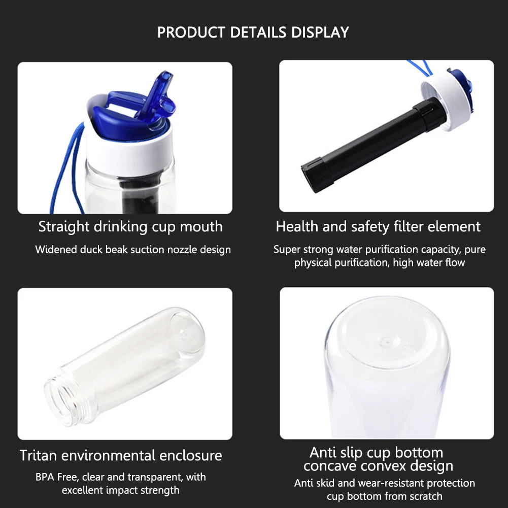 750ml Portable Water Filter Bottle – Outdoor Survival Straw Cup with 0.01 Micron Filtration | Emergency Purifier for Camping & Hiking