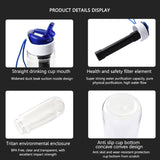 750ml Portable Water Filter Bottle – Outdoor Survival Straw Cup with 0.01 Micron Filtration | Emergency Purifier for Camping & Hiking thumbnail 13