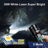 MaxLumenit™ 1,000,000 Lumen Rechargeable LED Flashlight – Ultra-Bright, USB-C, Waterproof, Zoomable Torch for Outdoor & Emergency Use thumbnail 2