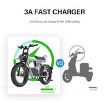 Coswheel CT20S 2000W Electric Dirt Bike – 60V 27.5Ah Fat Tire Ebike for Adults (20" Off-Road Tires, 161km Range) thumbnail 16