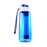 750ml Portable Water Filter Bottle – Outdoor Survival Straw Cup with 0.01 Micron Filtration | Emergency Purifier for Camping & Hiking thumbnail 18