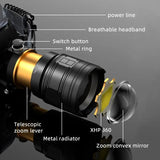 COBA XHP360 Ultra-Bright 36-Core Rechargeable Headlamp – 5 Light Modes, 2000m Range, Zoom Beam, IP68 Waterproof thumbnail 2