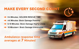 Anti-Choking Rescue Device with 3 Mask Sizes – Emergency Airway Clearing Kit for Adults & Kids thumbnail 6