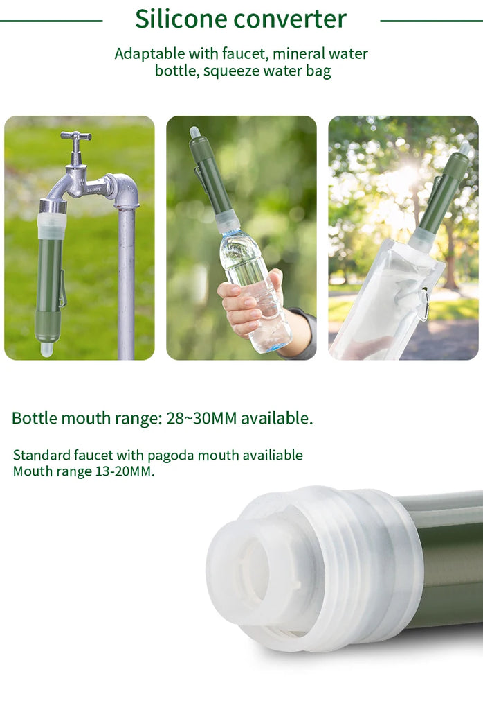 Filterwell Mini Carbon Survival Water Purifier Straw – Triple Filtration Emergency Water Filter for Camping, Hiking, and Outdoor Use (4000L Capacity)