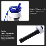 750ml Portable Water Filter Bottle – Outdoor Survival Straw Cup with 0.01 Micron Filtration | Emergency Purifier for Camping & Hiking thumbnail 31