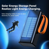 Xiaomi 200000mAh Solar Power Bank – Ultra-High Capacity with Built-in Cables, LED Light & Quick Charge thumbnail 6