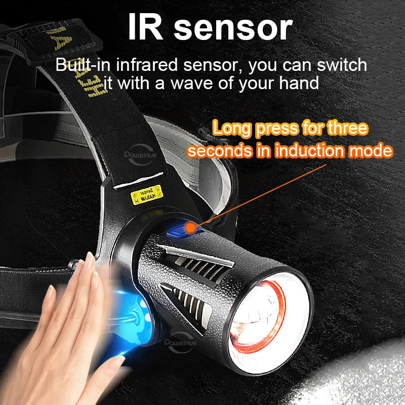 Ultra-Bright XHP360 LED Rechargeable Headlamp – 55,000,000 Lumens | 5000M Long-Range Beam | USB-C Powered