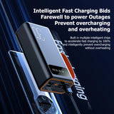 ONEPLUS 200,000mAh Solar Power Bank – Built-in Cables, LED Light, Fast Charging, High-Capacity External Battery thumbnail 5