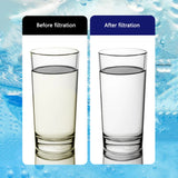 750ml Portable Water Filter Bottle – Outdoor Survival Straw Cup with 0.01 Micron Filtration | Emergency Purifier for Camping & Hiking thumbnail 29