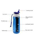 750ml Portable Water Filter Bottle – Outdoor Survival Straw Cup with 0.01 Micron Filtration | Emergency Purifier for Camping & Hiking thumbnail 34