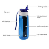 750ml Portable Water Filter Bottle – Outdoor Survival Straw Cup with 0.01 Micron Filtration | Emergency Purifier for Camping & Hiking thumbnail 5