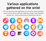 LIGE 2025 GPS Smartwatch for Men – Outdoor Sport Watch with AI Assistant, Compass, Altimeter, Barometer, and 3ATM Waterproof Protection thumbnail 23