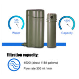 Portable Outdoor Water Filter Pump – Emergency Camping & Survival Water Purifier (5000L Capacity) thumbnail 22