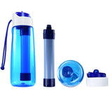 750ml Portable Water Filter Bottle – Outdoor Survival Straw Cup with 0.01 Micron Filtration | Emergency Purifier for Camping & Hiking thumbnail 6